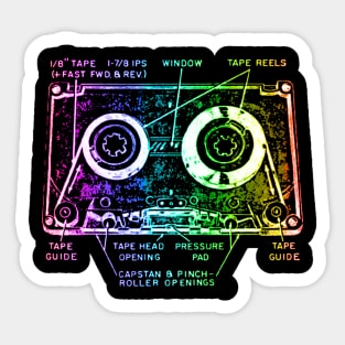 Rainbow Cassette Tape Diagram Sticker